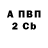 БУТИРАТ 1.4BDO Antoine West